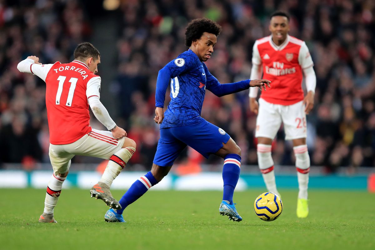 Optimis Arsenal Untuk Datangkan Willian